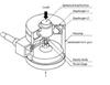نکاتی در خصوص لودسل(Load Cell)
